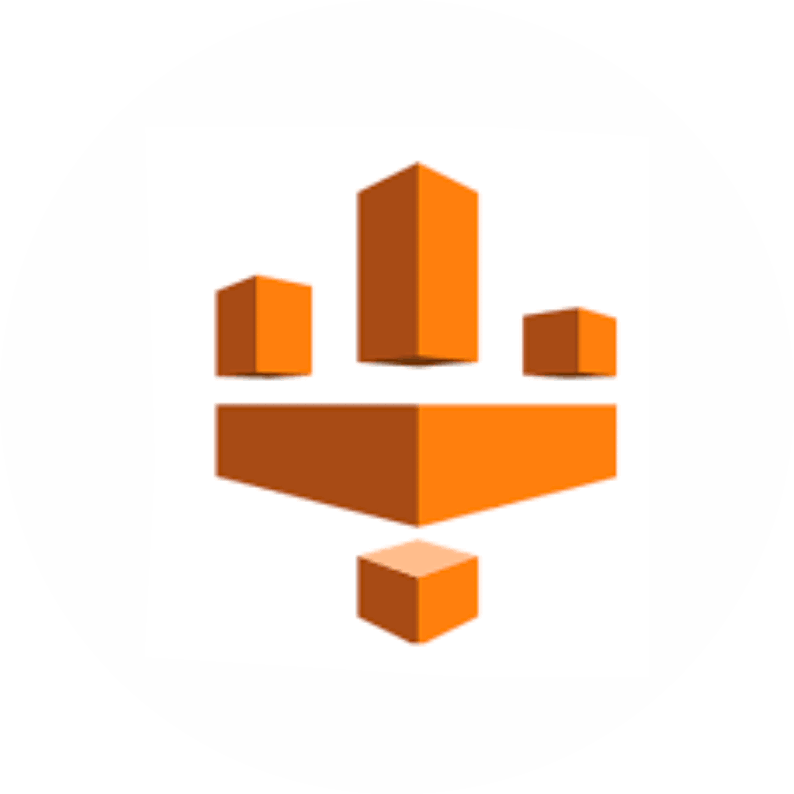 AWS Glue